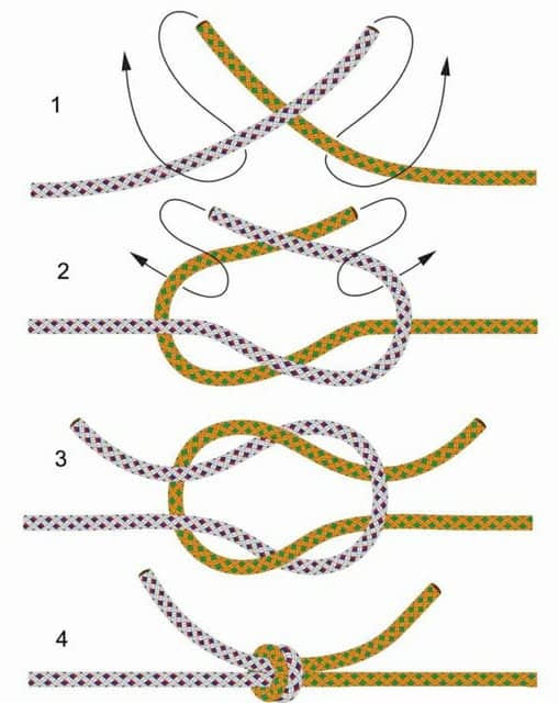 How to tie off an elasticated bracelet using a square knot